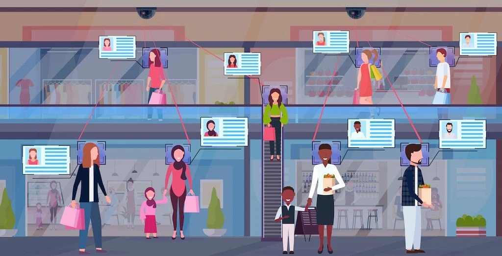 Illustration of facial recognition profiles linked to visitors in a shopping center